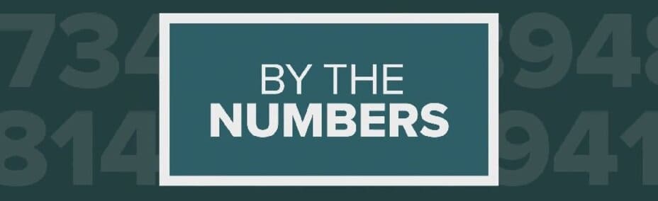 By the numbers