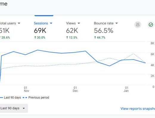 Welding Content Site