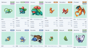 Gaming Tools Content Site