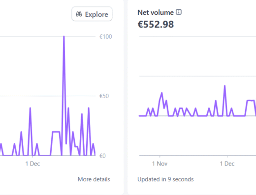 AI-Powered Home Renovation SaaS
