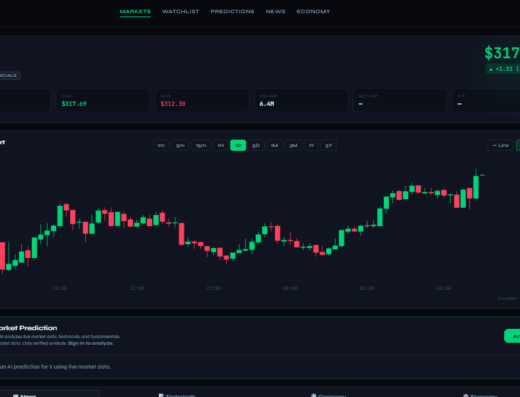 AI Stock Market Platform