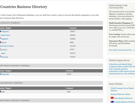 Business Directory Website