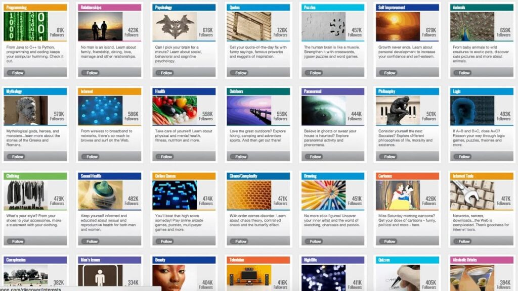 adsense sites