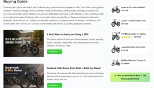 Electric Bike Content Site Publishing Reviews And Buying Guides, Monetized Through Amazon Associates